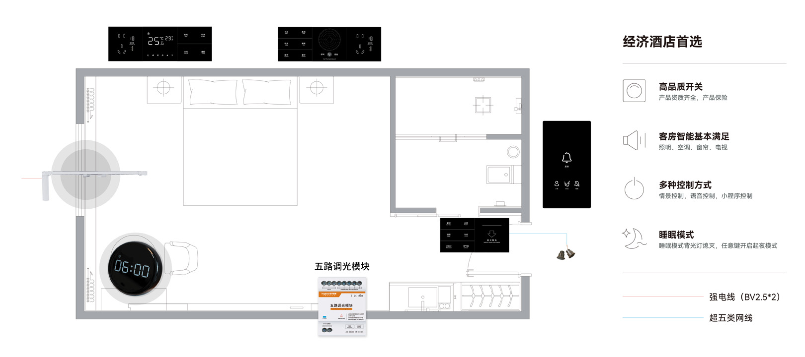 G1无线调光客控方案